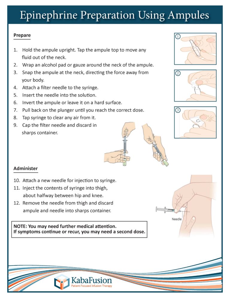 Patient Teaching Guides - KabaFusion