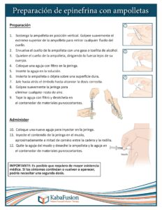 Patient Teaching Guides - KabaFusion